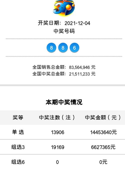2025新澳门天天开奖记录下载和20多万的车14万卖与14到20万的车