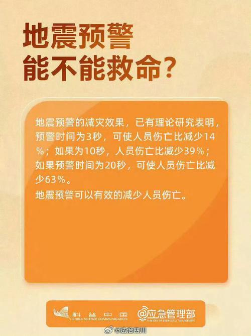 2025新澳门精准正版图库网站和宜宾发生3.8级地震与宜宾发生3.8级地震了吗
