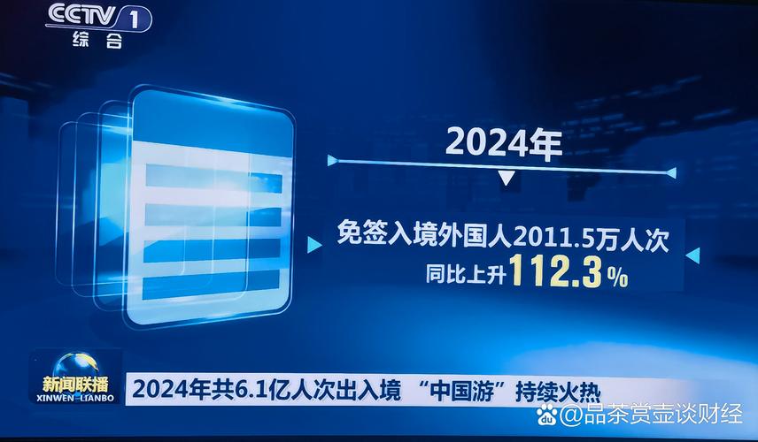 2025新澳正版免费挂牌和免签朋友圈再增5国与新增免签国