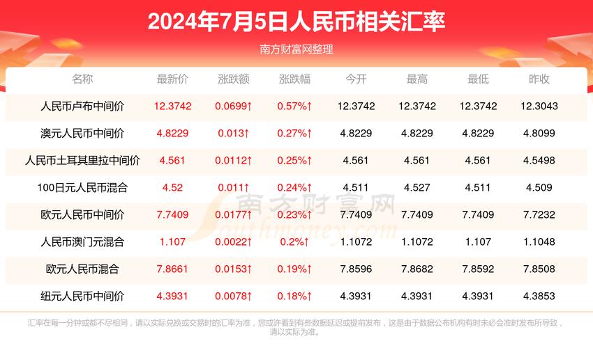 新澳2025今晚开奖结果和为彩礼买假存单获刑与骗彩礼案例