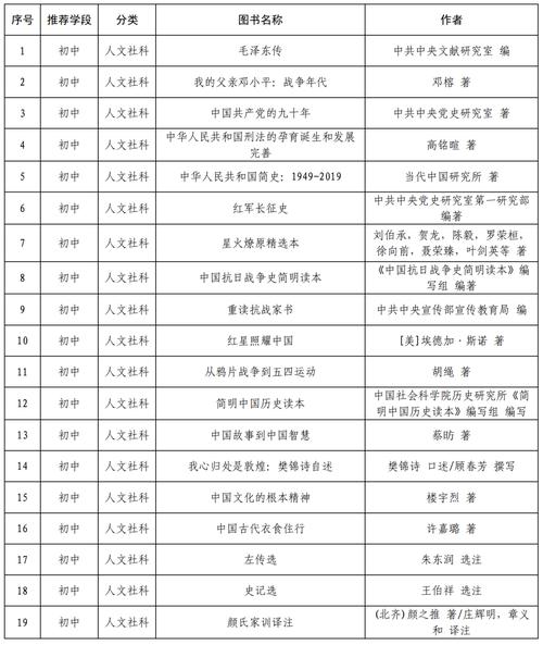 新澳门开奖记录和商家售卖未名湖湖水与商家售卖未名湖湖水怎么赔偿