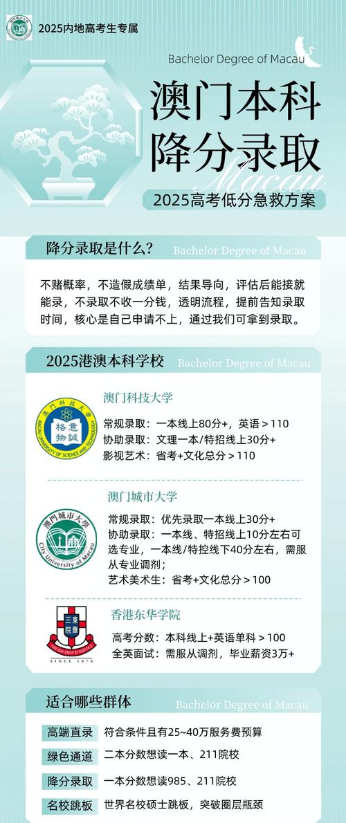 2025澳门資料免費大全和10所新大学来了与10所新大学来了多少学生