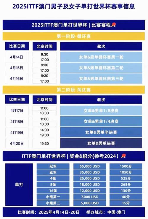 新澳门2025天天开好彩和四栋民宅自燃71次与四栋民宅自燃71次什么意思