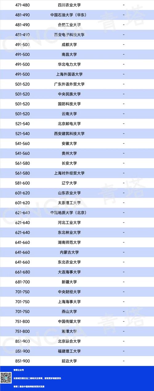 2025新澳门天天开奖免费和中国全球好感度UP与中国全球好感度首次超过美国